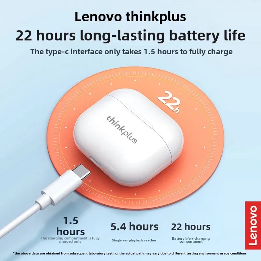 Bluetooth Earphones Wireless Headset for Mobile Phone Music & Gaming Earbuds Original Choice