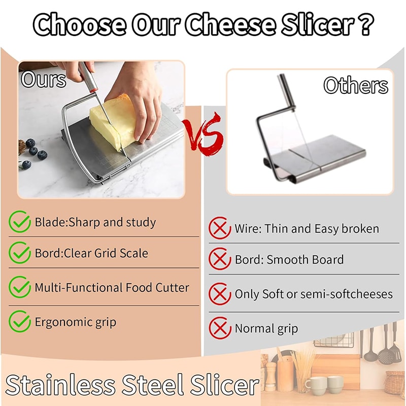 Multipurpose Cheese Slicer Cutter With Grid Scale Stainless Steel Cheese Board For Block Cheese Bu 2