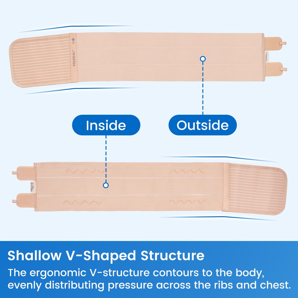 Rib Fixation Belt For Muscle Rib Injury Support Unisex Chest Brace 4