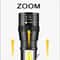 Zoomable Mini Portable Flashlight USB Rechargeable Torch For Outdoor Camping Fishing And Emergency