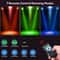 Stage Par Light Sound Activated DJ Disco Party Light For Weddings Clubs And Bars 3