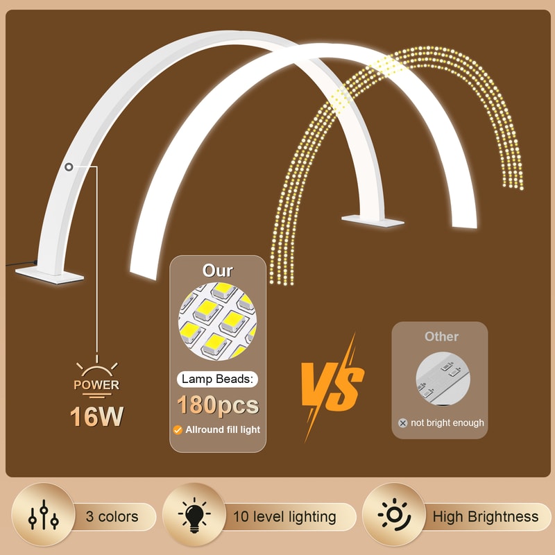 Portable LED Nail Light Adjustable Brightness for Beauty and Office Work