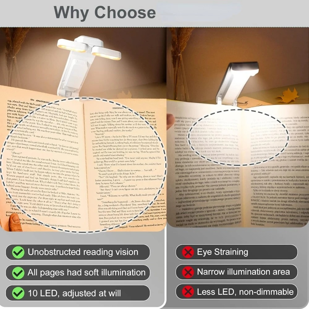 USB Rechargeable Clip On Reading Light Bookmark Lamp For Reading In Bed 2