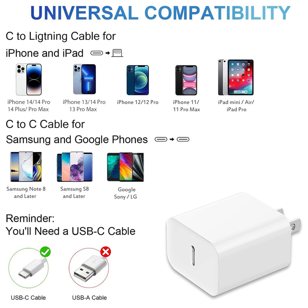 Fast Charger Set with USB-C Port & Braided Type-C Data Cable