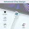USB C to C Fast Charging Cable High-Speed for Android Smartphones & Tablets