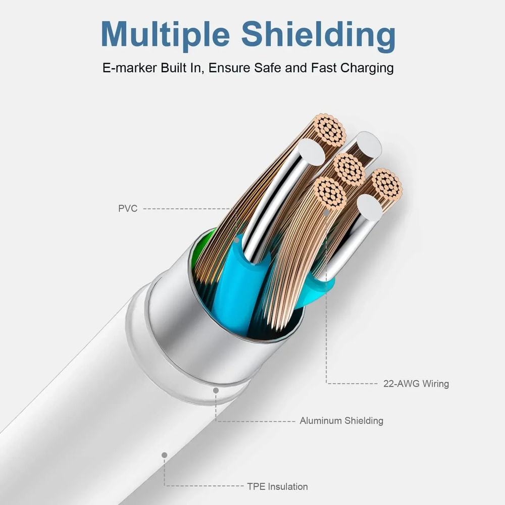 USB C to C Fast Charging Cable High-Speed for Android Smartphones & Tablets