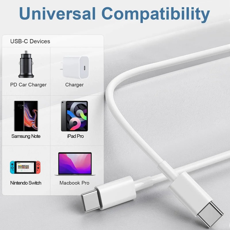 USB C to C Fast Charging Cable High-Speed for Android Smartphones & Tablets