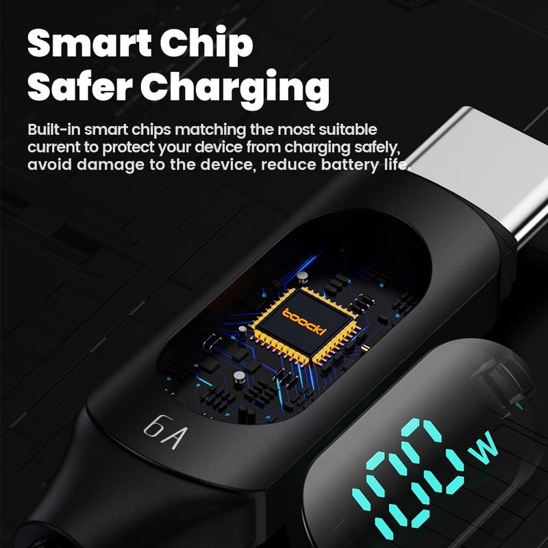 USB Type C Cable Super Fast Charging Data Transfer 2