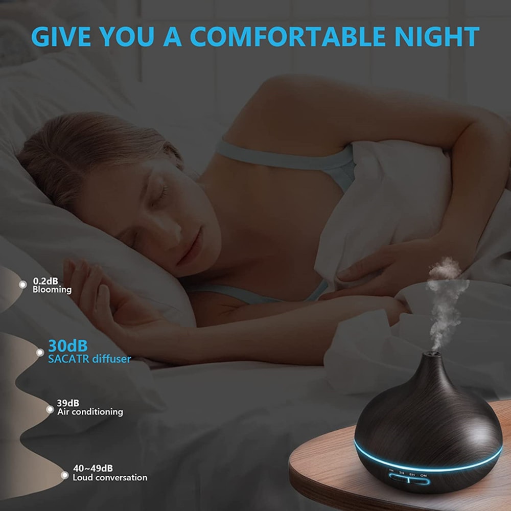 USB Aroma Diffuser with LED Colors & Remote Control