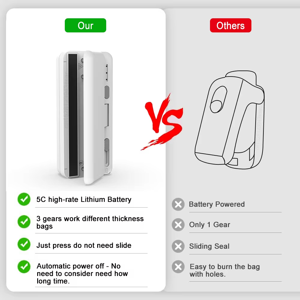 Mini Sealer USB Rechargeable Heat Sealer For Plastic Bags Portable Food Storage Sealing Machine 2