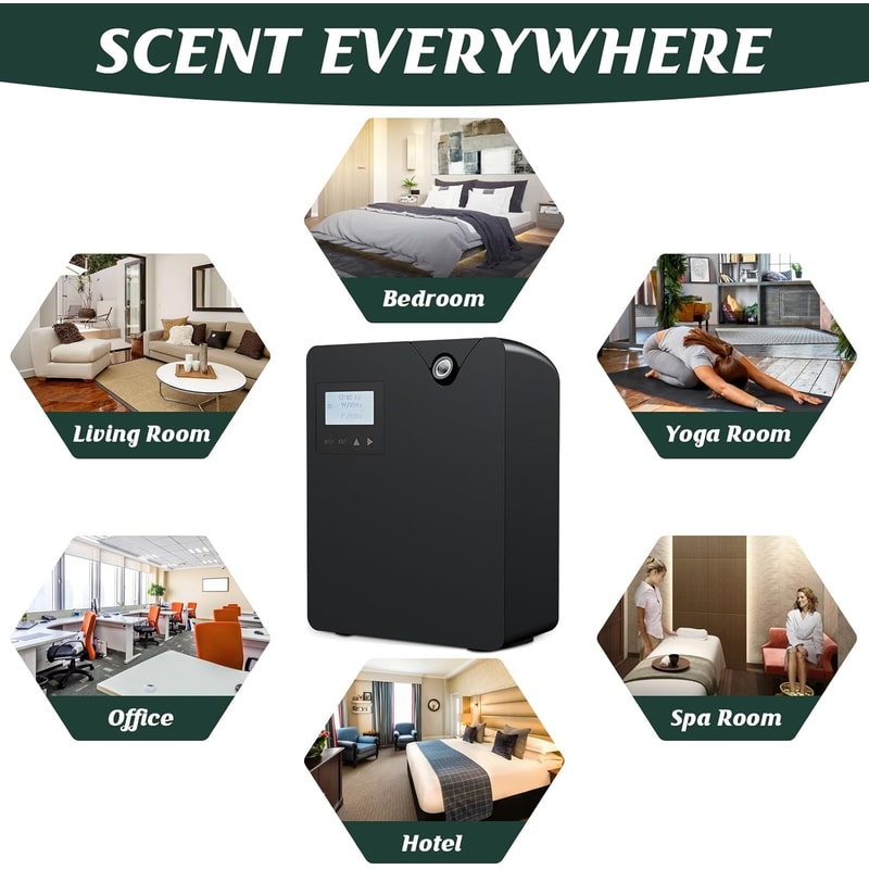 Smart Aromatherapy Diffuser with Bluetooth & WiFi –Waterless Essential Oil Diffuser for Home