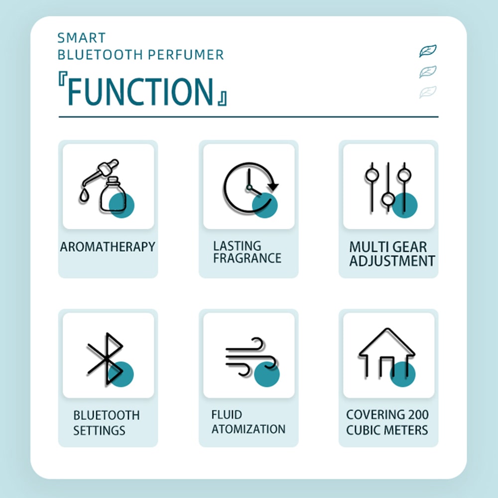 Bluetooth Controlled Wall Mounted Essential Oil Diffuser Aroma Machine for Home & Hotel Fragrance