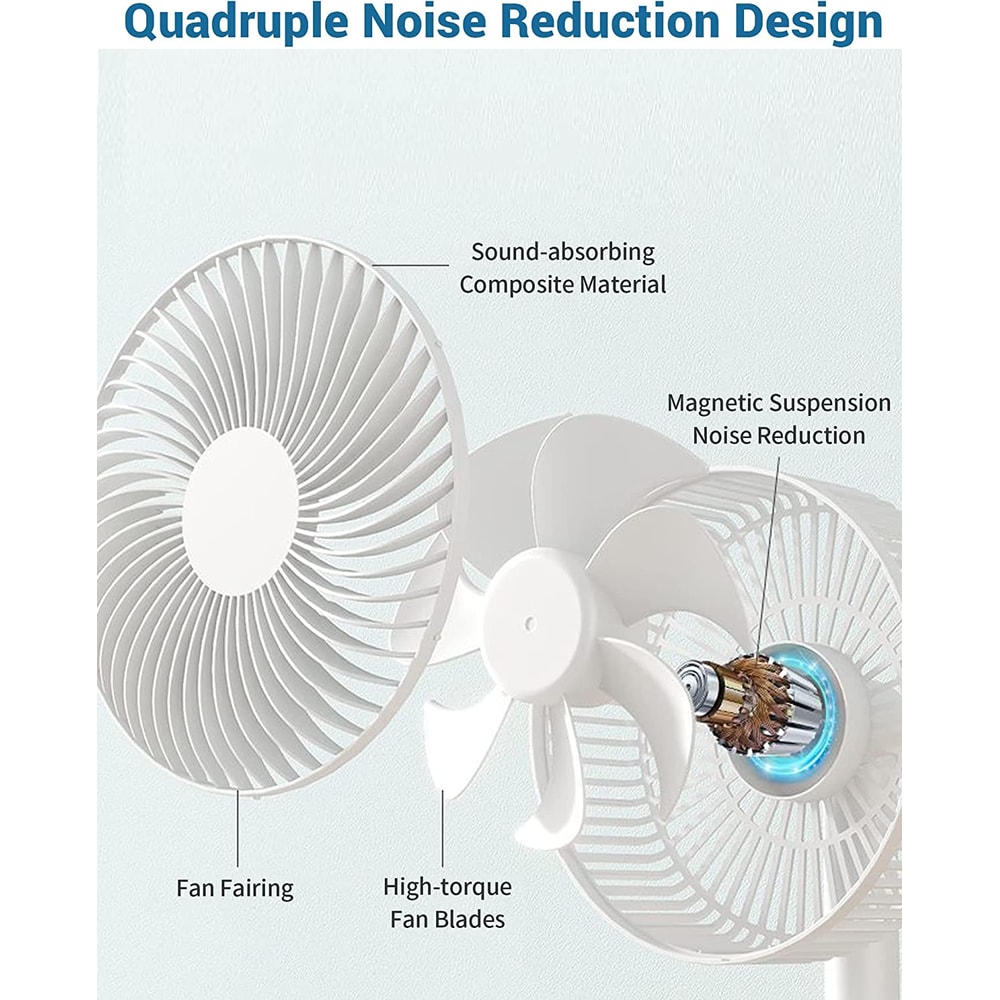 USB Foldable Fan With Speeds Timing Battery Operated Mini Fan For Bedroom Indoor Or Outdoor Table 4