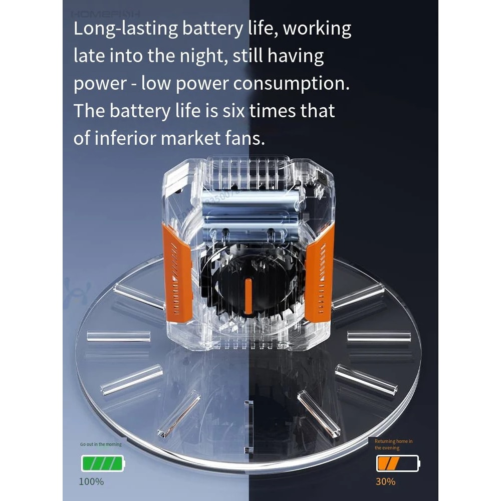 Portable Belt Clip Fan with Power Bank & Flashlight Wearable Neck Fan for Outdoor Adventures