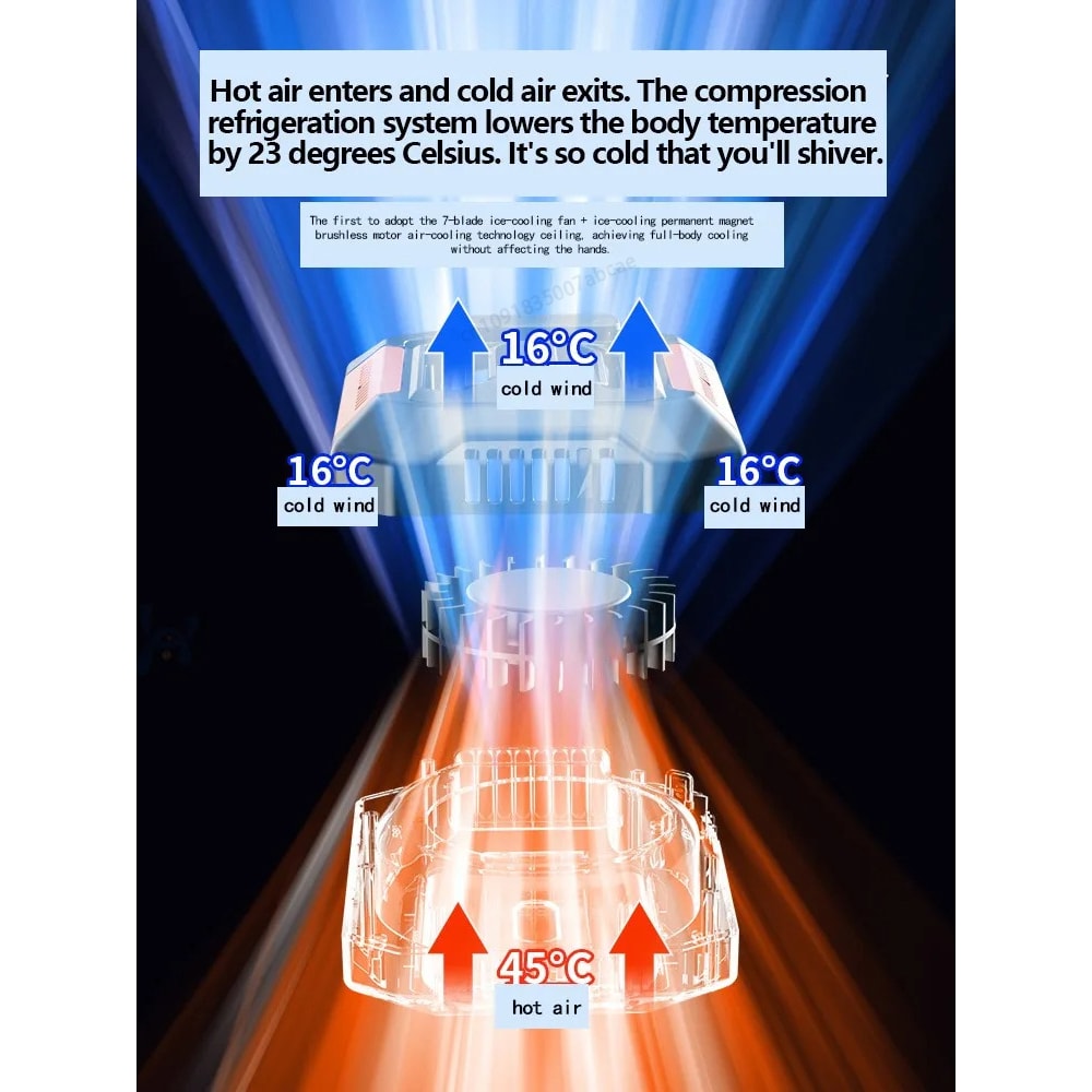 Portable Belt Clip Fan with Power Bank & Flashlight Wearable Neck Fan for Outdoor Adventures