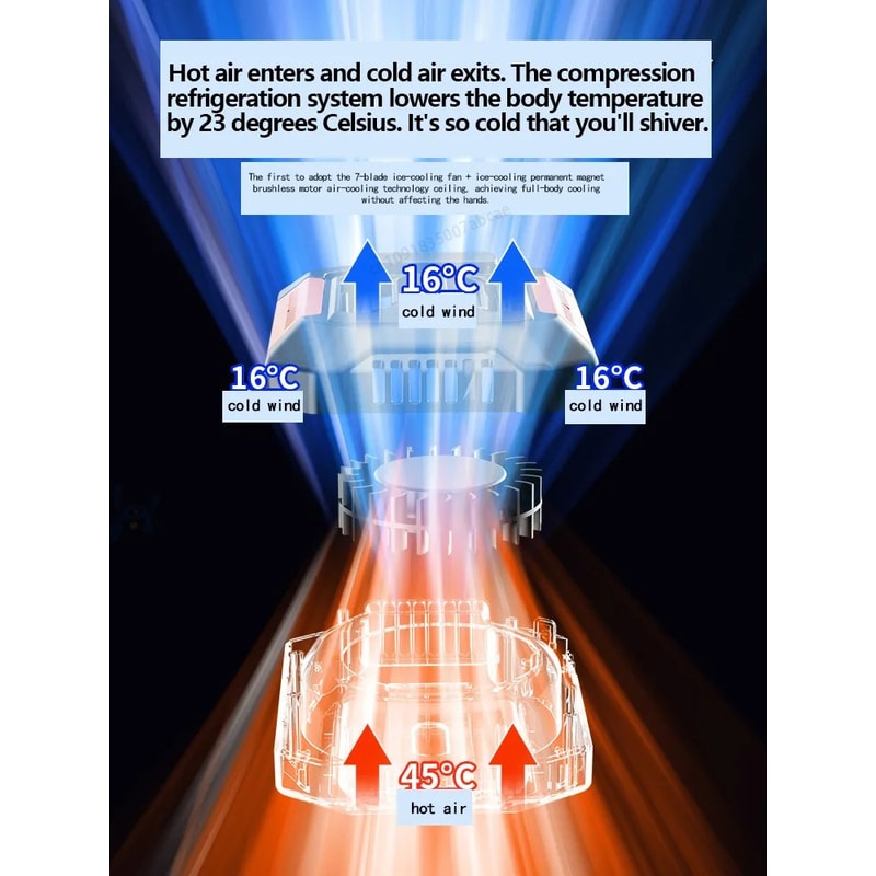 Portable Belt Clip Fan with Power Bank & Flashlight Wearable Neck Fan for Outdoor Adventures