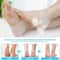 Silicone Gel Heel Protectors Metatarsal Pads Forefoot Cushions For Ultimate Foot Comfort 2