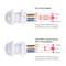 Smart PIR Sensor Detector Switch Auto OnOff For LED Ceiling Light Panel Light 2