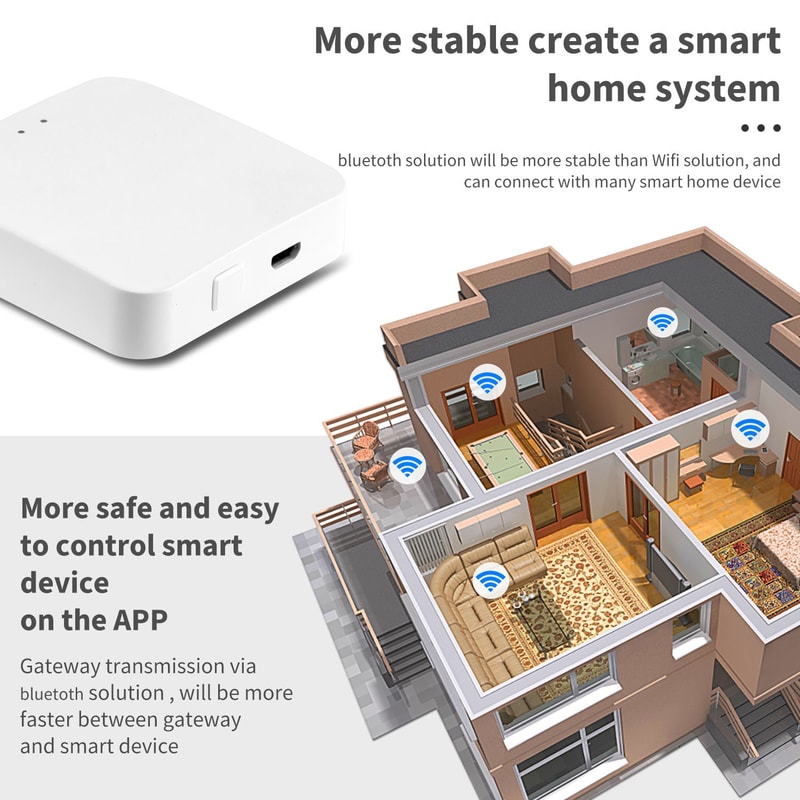 MultiMode Smart Home Gateway Hub WiFi Bridge With Bluetooth Mesh Control 4