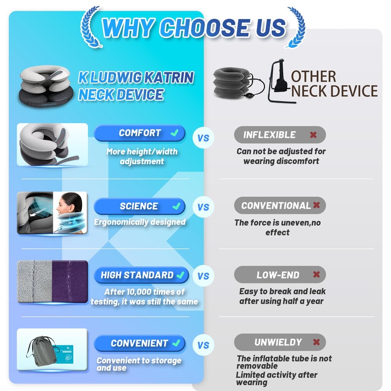 Cervical Neck Traction Device Inflatable Neck Stretcher Pillow For Instant Neck Decompression Supp 5