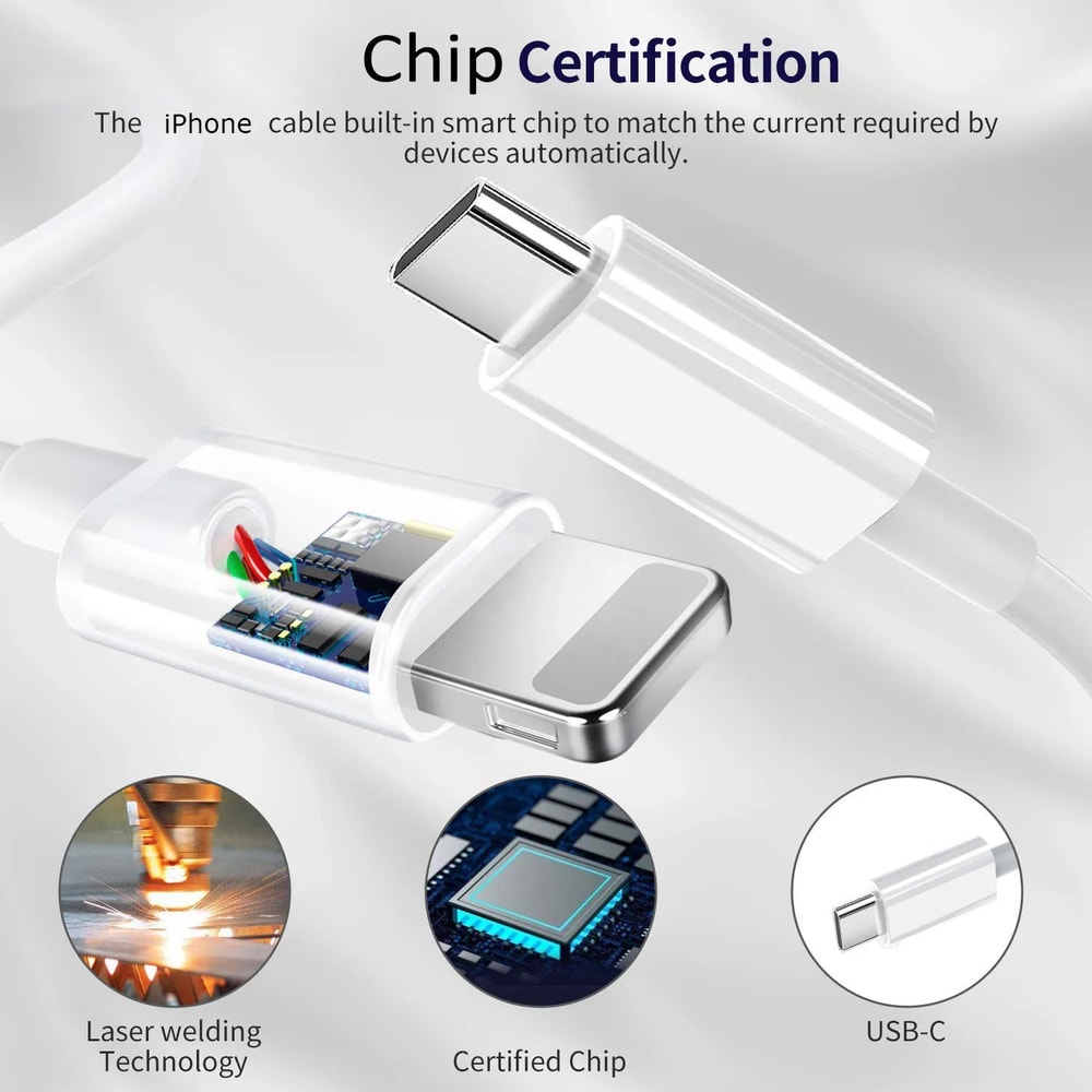 Fast USB Type C Charger With Cable Fast Charging Accessories For Quick Power Up 2
