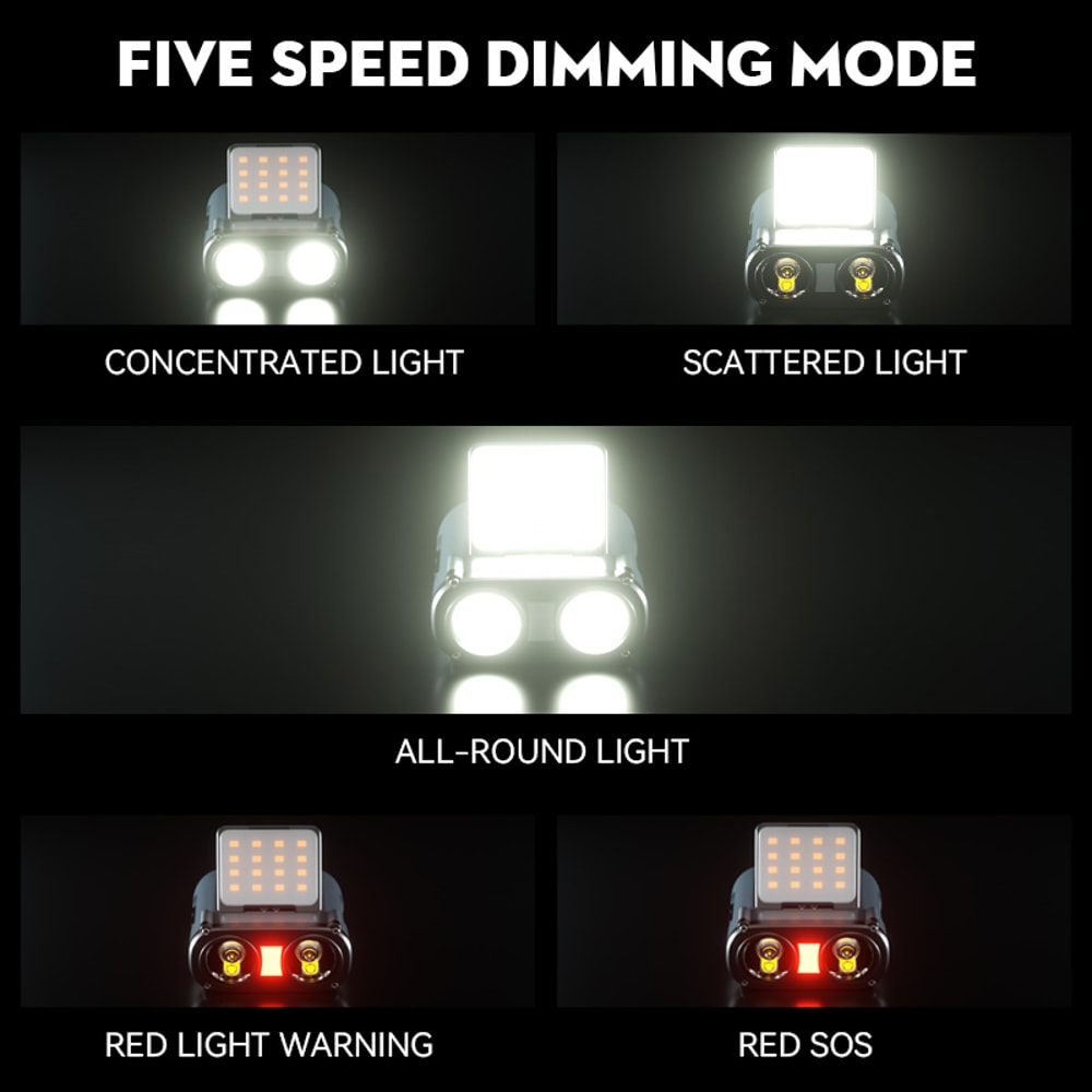 Rechargeable TypeC LED Headlamp With Rotating Feature Ideal For Outdoor Activities Cycling 3