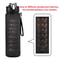 Rainbow Sports Water Bottle High Temperature Resistant Graduated Straw Cup with Frosted Plastic Design