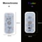 LED Touch Light Mini Wireless Car Interior Lighting USB Charging Ceiling Storage Lamp For Door Foo 3