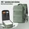Premium Cabin Travel Backpack Airline Carry On Laptop Bag