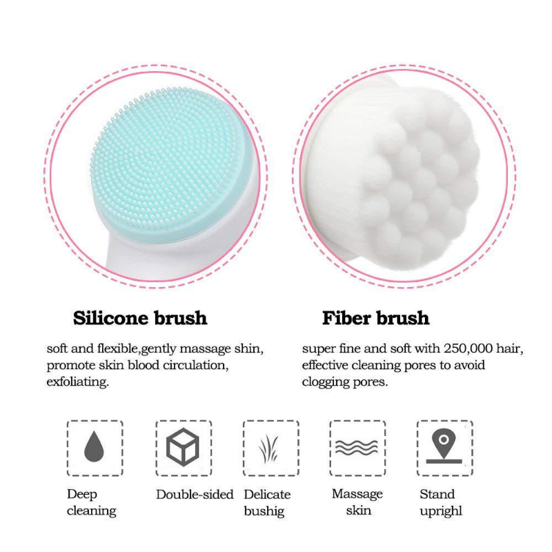 Double Silicone Facial Cleansing Brush Manual Massage Brush with Soft Bristles & Exfoliator.