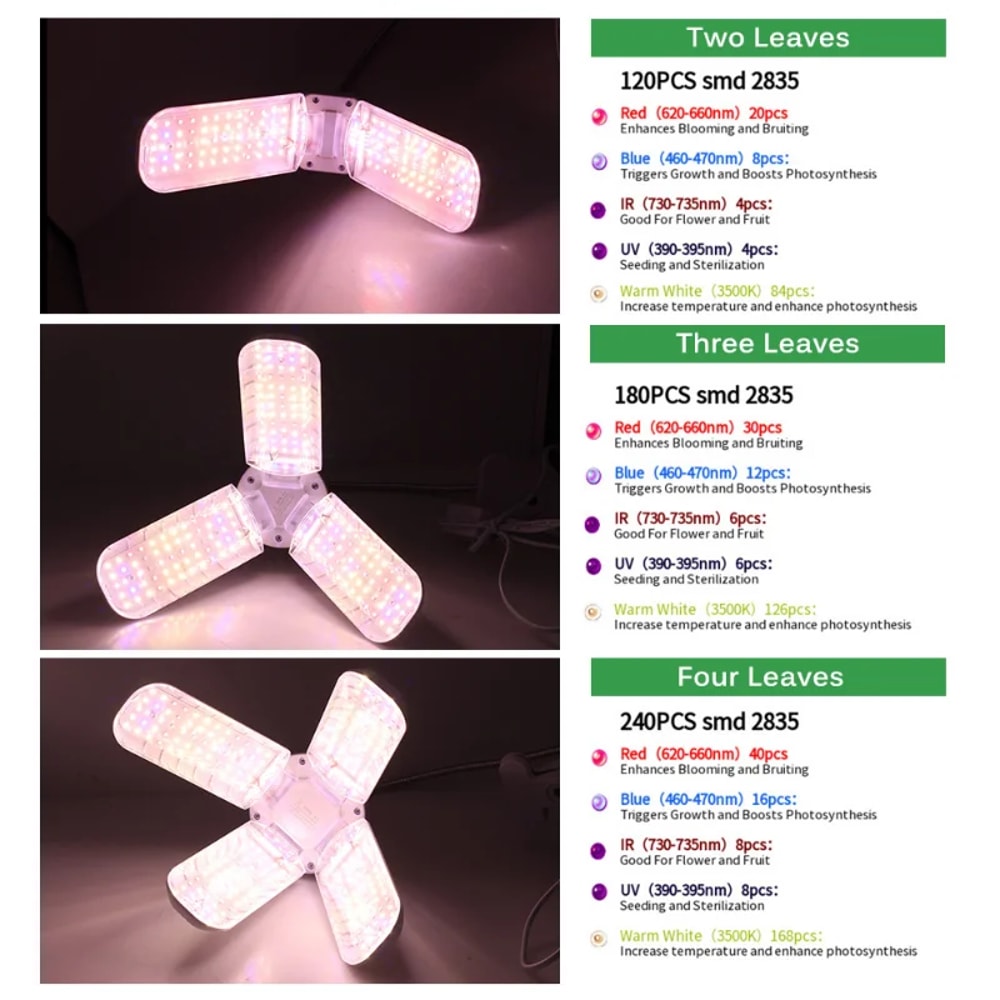 Full Spectrum Foldable Grow Light For Indoor Plants Bloom Flowering 1