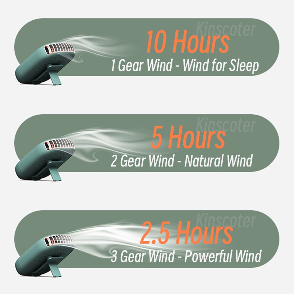 Portable Hanging Neck Fan Mini Cooling Bladeless USB Rechargeable Sports Fan for Outdoor Travel and Activities