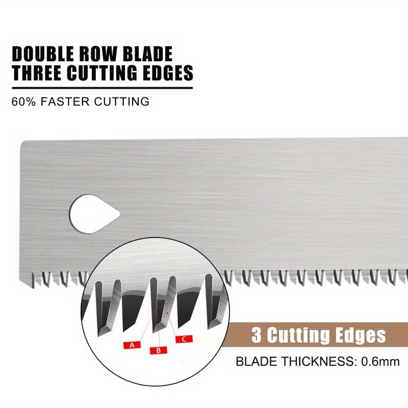 Handheld Flush Cut Saw for Woodworking & Garden Pruning Precision Tool for Carpentry & Household Use