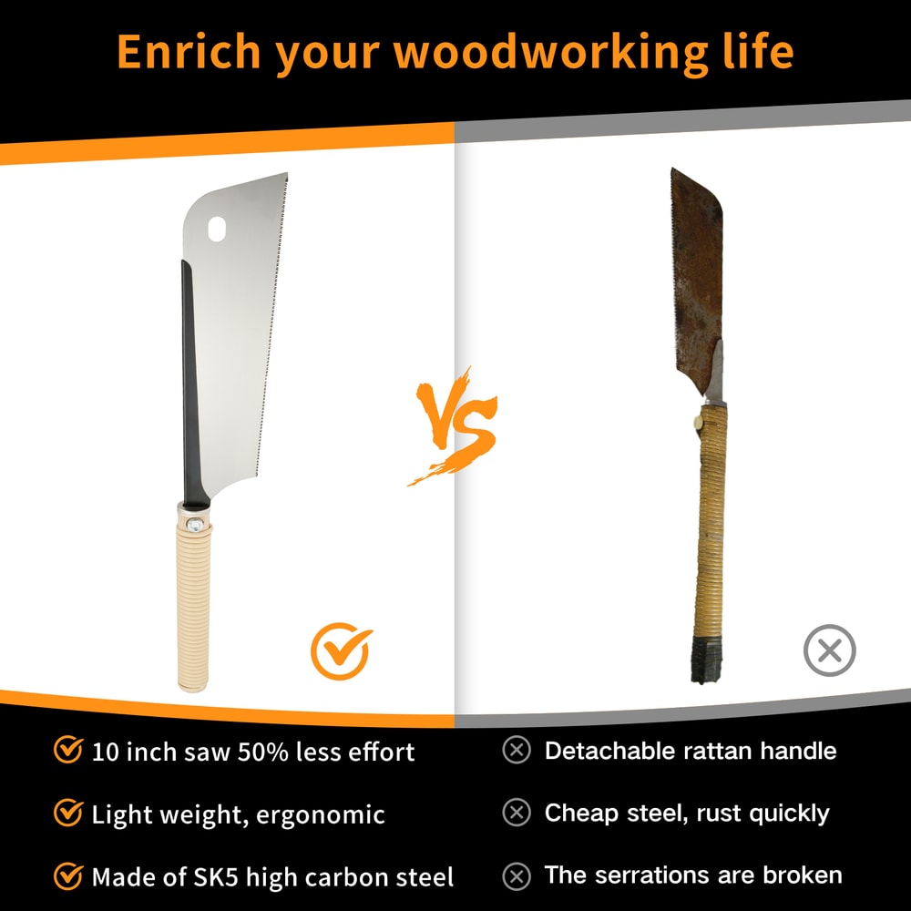 Pull Saw Dovetail & Tenon Hand Saw Ultra Fine Cross & Rip Cut for Woodworking