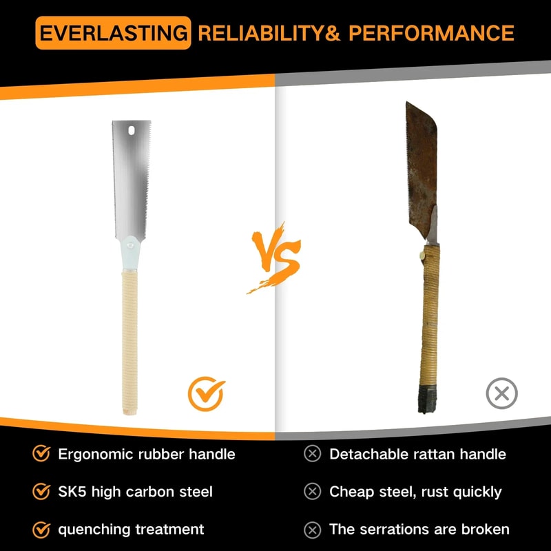 Carbon Steel Hand Saw Double-Edged Woodworking Tool, Sharp Pull Saw