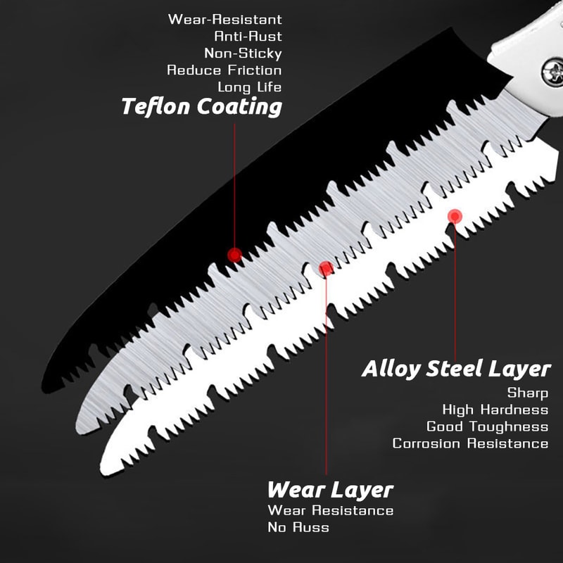 Folding Wood Saw For Outdoor Garden Compact Sharp Camping And Woodworking Tool 4