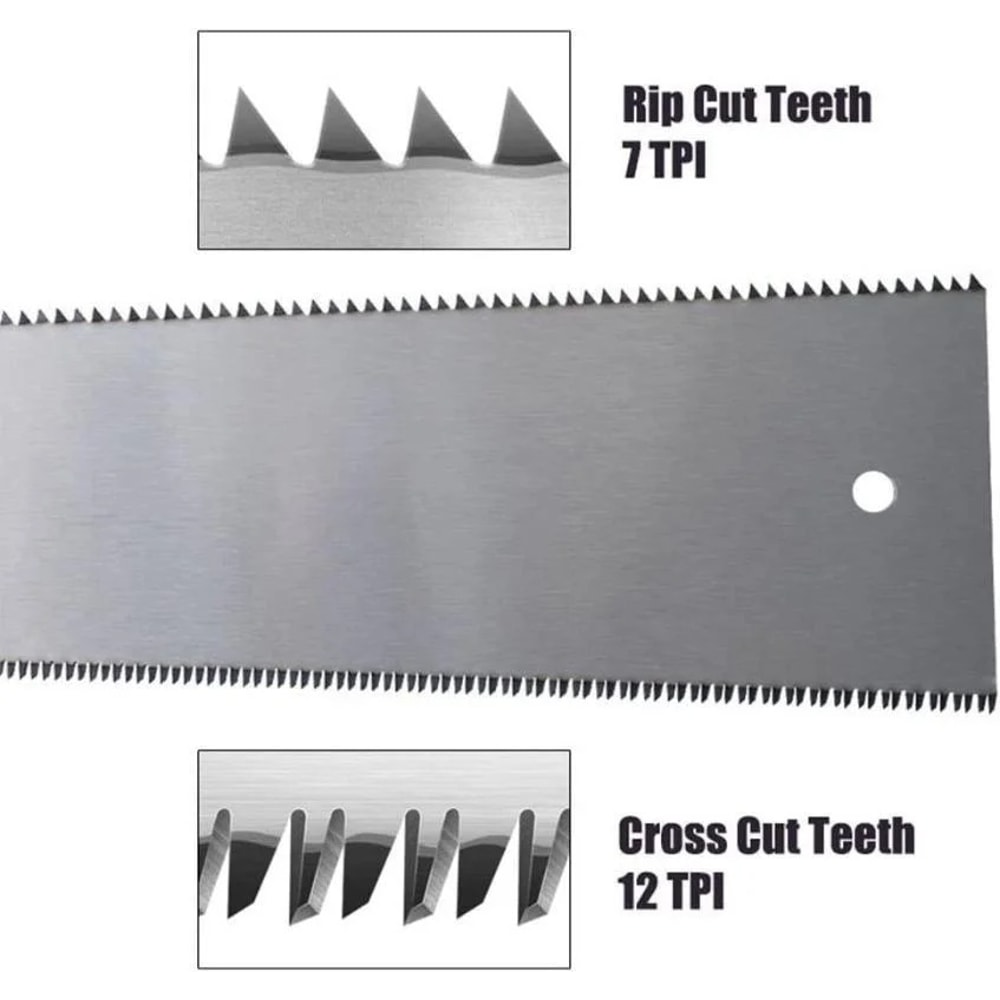 Double Edge Saw Versatile Pull Saw for Precise Flush Cuts, Interchangeable Flexible Blade