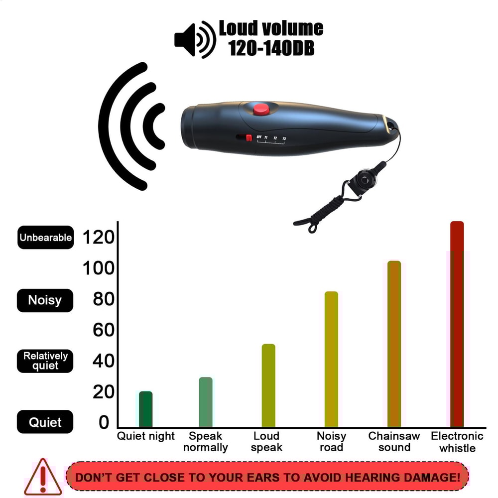 Electronic Whistle Loud Emergency & Sports Trainer Whistle with Lanyard for Teachers and Coaches