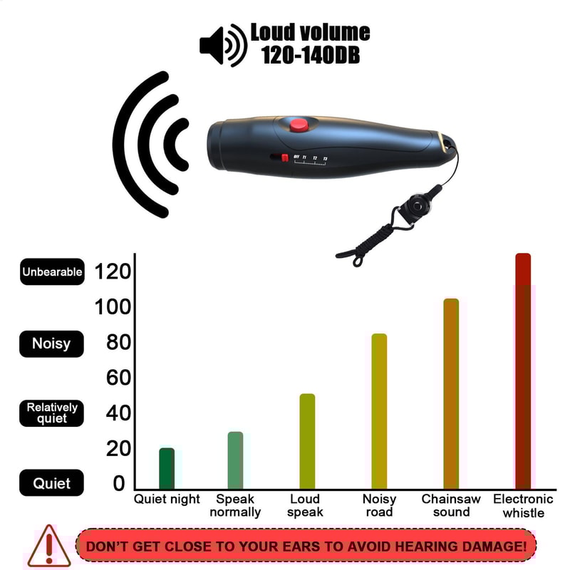 Electronic Whistle Loud Emergency & Sports Trainer Whistle with Lanyard for Teachers and Coaches