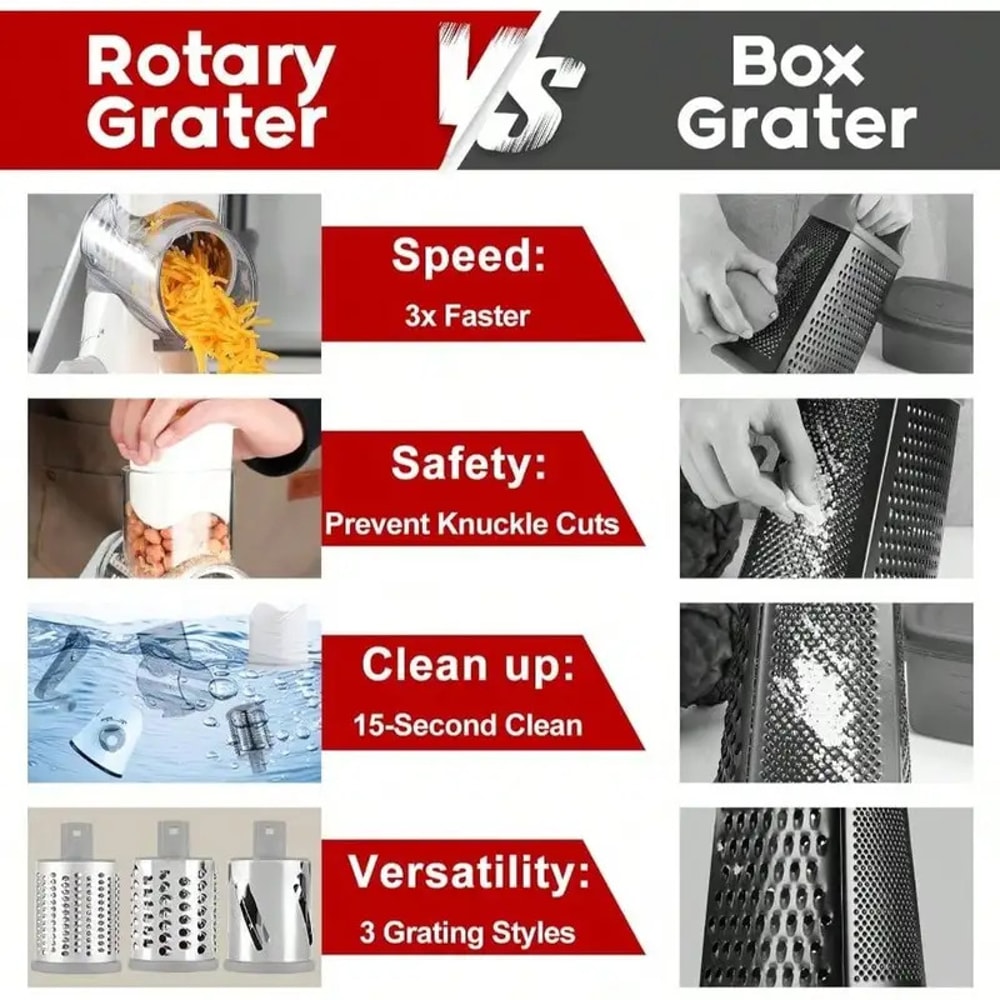 Manual Rotary Cheese Grater Kitchen Vegetable Slicer With Replaceable Drum Blades 3