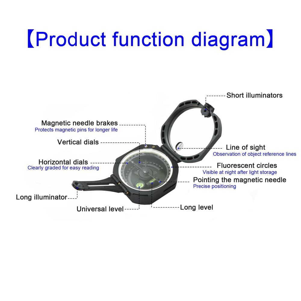 High-Precision Multifunctional Compass for Survival and Orienteering