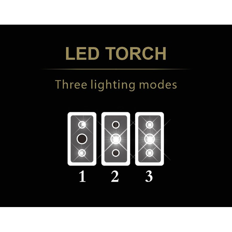 Hand Crank Emergency Radio With Solar Charger Flashlight And Power Bank 2