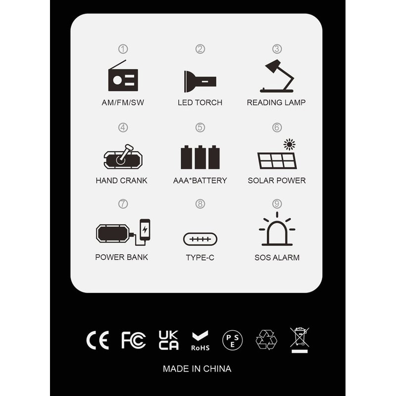Hand Crank Emergency Radio With Solar Charger Flashlight And Power Bank 3
