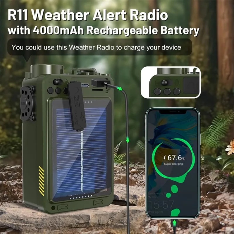 Hand Crank Emergency Radio with Solar Charging, Bluetooth Speaker & Power Bank