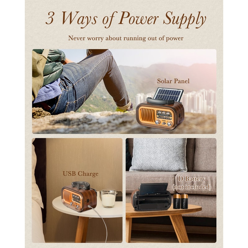 Vintage Solar Bluetooth Radio Speaker With AM FM SW Portable Shortwave Tuner 1