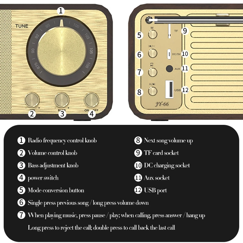 Retro Wooden Bluetooth Speaker Vintage Radio Style Portable Bluetooth Speaker