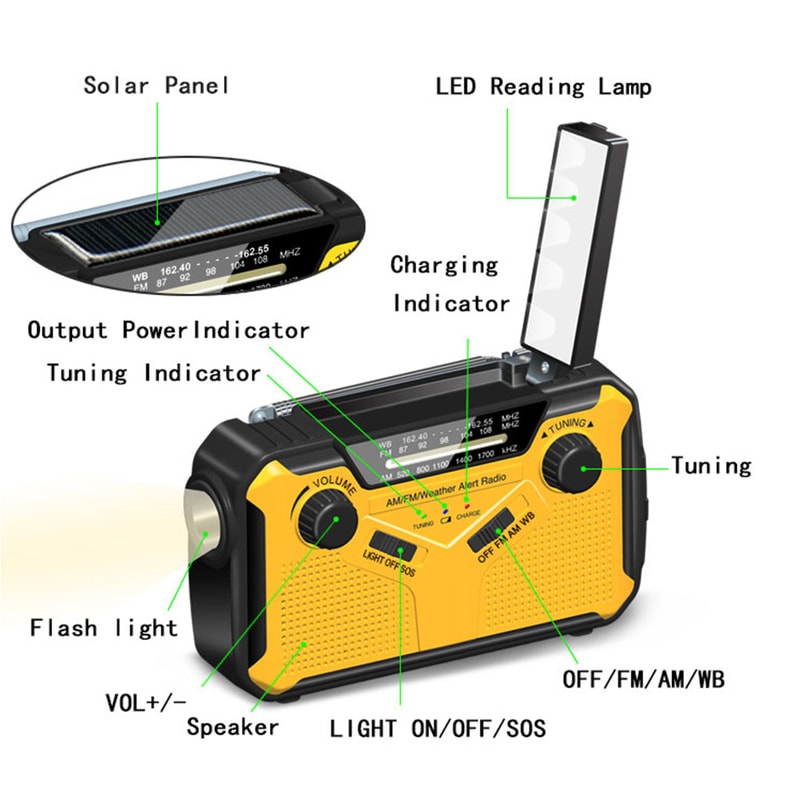 StormReady Hand Crank Emergency Radio With Flashlight And Power Bank 4