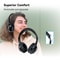 FM Headset Receiver For Church Translation And Conference Interpretation 5