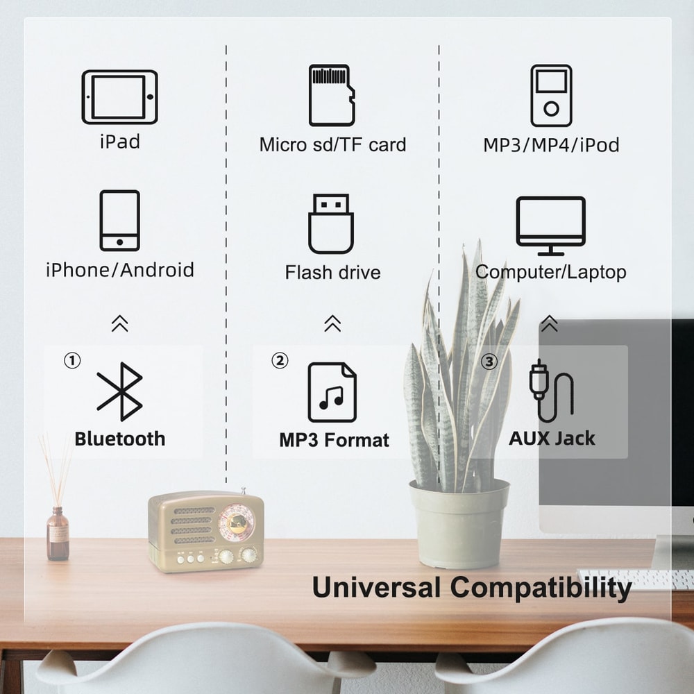 Rechargeable Retro Bluetooth Radio Portable FM/AM Stereo with AUX and USB Connectivity