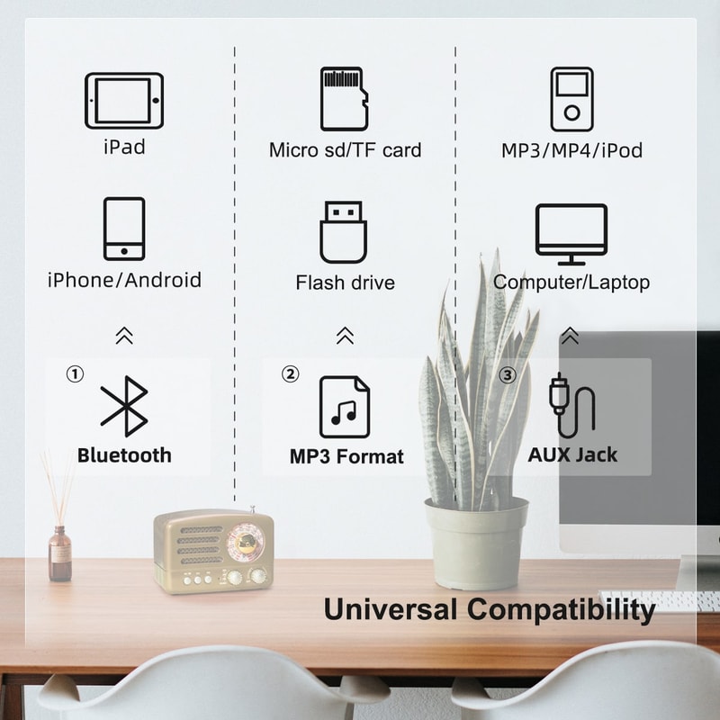 Rechargeable Retro Bluetooth Radio Portable FM/AM Stereo with AUX and USB Connectivity